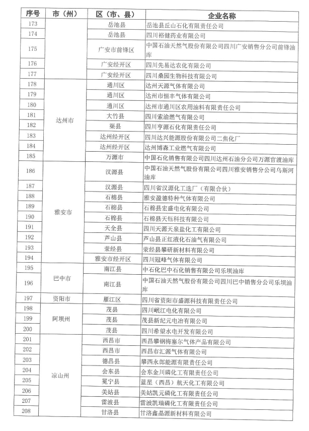 1590388523868044.png image.png