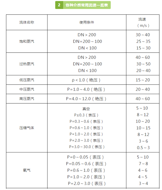 1593422929638992.png image.png