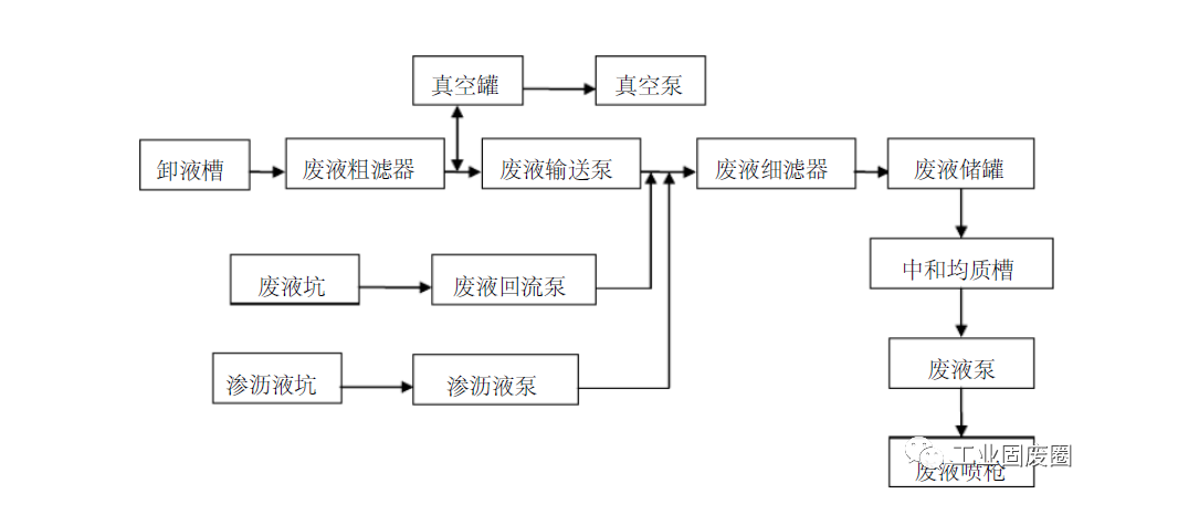 1602829422170398.png image.png