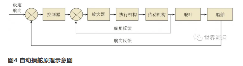 1609212614241792.png 圖片.png