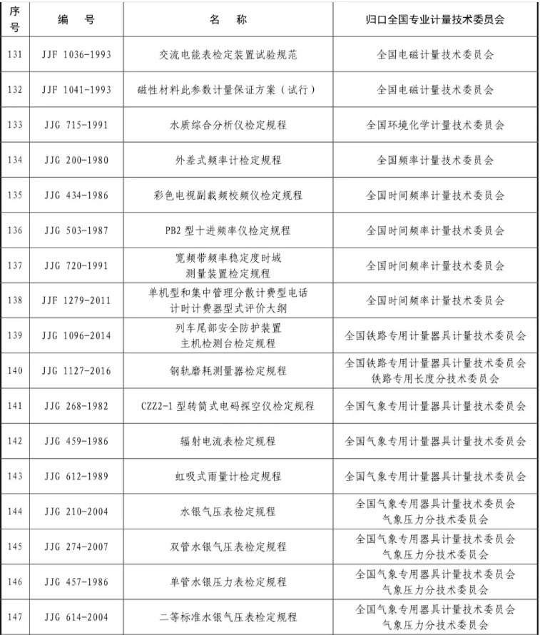 1611284292797285.png 圖片.png