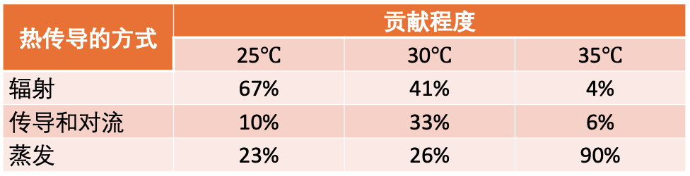 1657939314363085.png 微信圖片_20220716103754.png